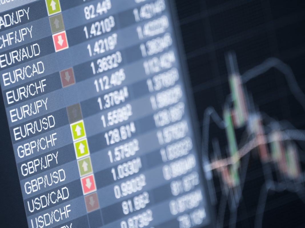 Nowe cykliczne minima DJIA i DJTA