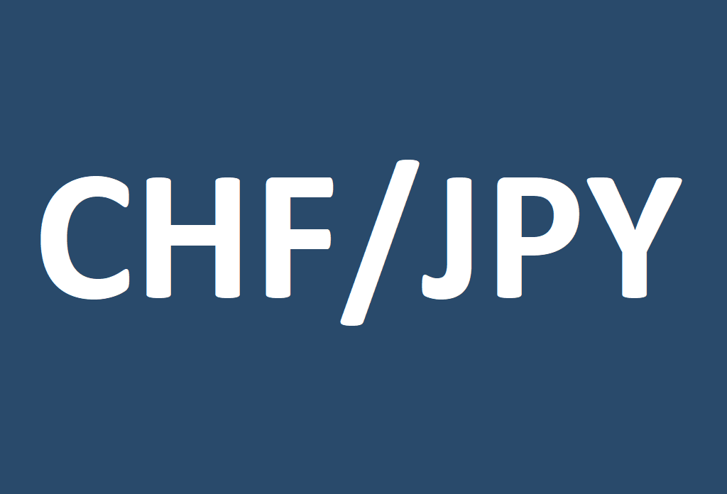 Kurs CHF/JPY w czasie rzeczywistym