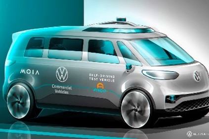 Autonomiczna jazda przyszłości? Tylko w Volkswagenie ID. BUZZ AD!